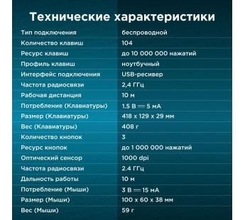Беспроводной набор (клавиатура+мышь) ОКЛИК 220М чёрный [30.05.24], шт#2013744