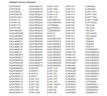 Пульт ДУ универсальный HUAYU Panasonic RM - L1268 Netflex LCD TV#172466