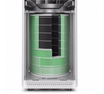 Воздушный фильтр улучшенный для очистителя воздуха Xiaomi Mi Air Purifier (зеленый)#415371