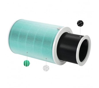 Воздушный фильтр улучшенный для очистителя воздуха Xiaomi Mi Air Purifier (зеленый)#415370