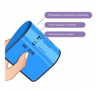 Защитная пленка "Полное покрытие" для Xiaomi Poco X3 NFC Черная ( силикон )#446055