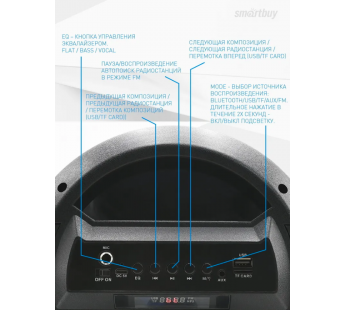                         Портативная колонка 2.1 Smartbuy ROCKET, 20Вт, Bluetooth, MP3, FM, микрофон, пульт (черный) #1809348