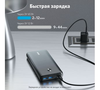 АКБ Anker 25600mAh PowerCore III Elite  87W A1291 BK#2051071