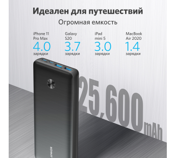 АКБ Anker 25600mAh PowerCore III Elite  87W A1291 BK#2051070