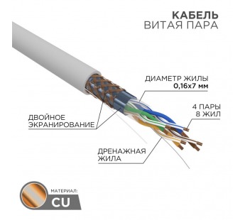 Кабель SFTP 4PR 24AWG CAT5e 305м Stranded "Rexant"#2100727