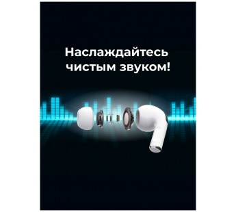 Беспроводные Bluetooth-наушники HOCO EW42 (белые)#2007774