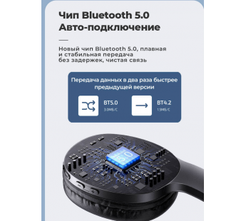 Беспроводные наушники Bluetooth Usams YX05 (Hi-Fi/40mm/1200mAh/Super Bass/Чехол) Черные#1930678