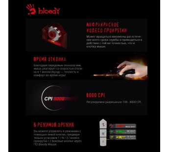 Мышь A4Tech Bloody P91s черный оптическая (8000dpi) USB (8but) P91S BLACK ACTIVATED [05.06], шт#1884568