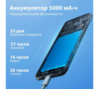 Смартфон Xiaomi Redmi 12 4/128GB Sky Blue#1896195