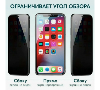 Защитное стекло "Антишпион" Remax Medicine Glass GL-27 для iPhone 14 Pro Max Черный#1933361