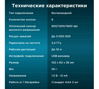 Мышь Оклик 585MW черный оптическая (1600dpi) беспроводная USB для ноутбука (7but) [08.08], шт#1908608