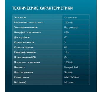 Мышь Оклик 615MW черный/красный оптическая (1200dpi) беспроводная USB для ноутбука (3but) [08.08], шт#1908628