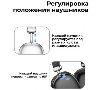 Bluetooth-наушники полноразмерные Hoco W35 (повр. уп.) (silver) (224996)#1941895