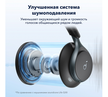 Беспроводные наушники Soundcore Space One A3035 BK#1963080