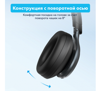 Беспроводные наушники Soundcore Space One A3035 BK#1963084