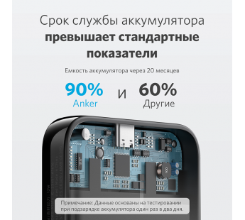 Внешний аккумулятор MagSafe Anker 321 MagGo 5K A1616 BK#2051088