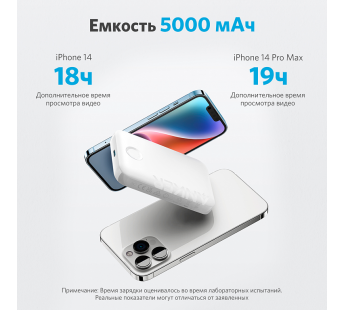 Внешний аккумулятор MagSafe Anker 321 MagGo 5K A1616 WT#2051078