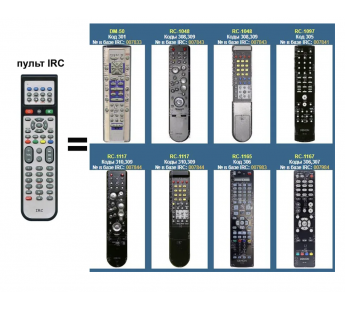 Пульт ДУ универсальный IRC Denon 456F AUX#2004538