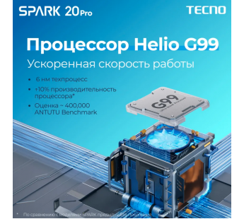 Смартфон TECNO Spark 20 Pro (KJ6) 8/256GB Moonlite Black/чёрный#1959840