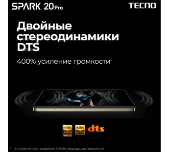 Смартфон TECNO Spark 20 Pro (KJ6) 8/256GB Moonlite Black/чёрный#1959841