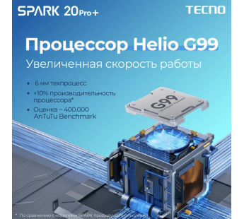 Смартфон TECNO Spark 20 Pro+ (KJ7) 8/256GB Lunar Frost/белый#2048698