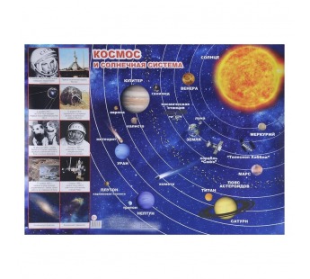 **Плакат Карт. Космос и Солнечная система 0+, шт#1978726