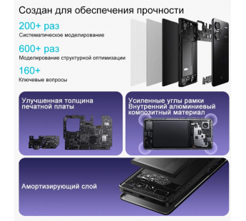 Смартфон Redmi Note 13 Pro+ 5G 8/256 Midnight Black#1987464