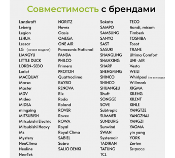 Пульт ДУ универсальный для кондиционеров ClickPdu K-1758E (KT-9018) 6000 в 1#2004420