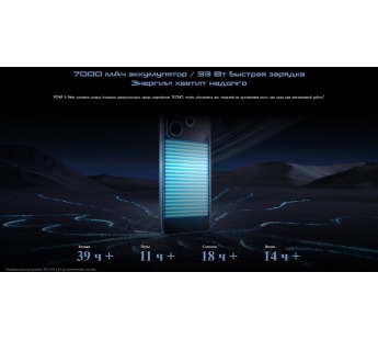 Смартфон TECNO POVA 6 Neo (LI6) 8/128GB Speed Black/чёрный#2020239