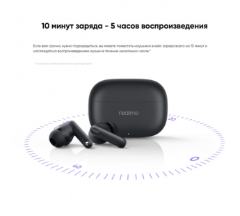 Беспроводные наушники Realme Buds T310 (RMA2303) black#2044943