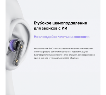 Беспроводные наушники Realme Buds T310 (RMA2303) white#2044954