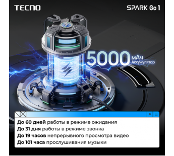 Смартфон TECNO SPARK Go 1 (KL4) 4/128GB Startrail Black/чёрный#2046631