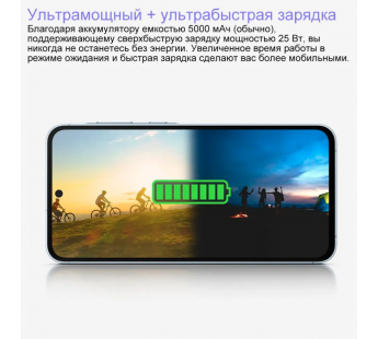 Смартфон Samsung A556 Galaxy A55 5G 8Gb/128Gb Ice Blue (6,6"/50МП/4G/NFC/IP67/5000mAh)#2054344