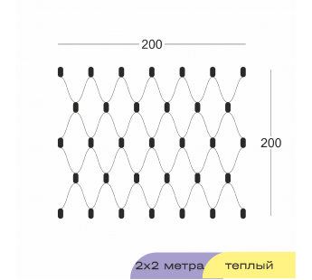 Гирлянда Kurato СЕТЬ 200x200 см, 192 диода (белый теплый), шт#2054434