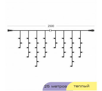 Гирлянда БАХРОМА 3-5-7-5 белый провод, 2500x70 см, 400 диодов (белый тёплый), шт#2054428