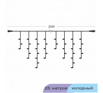 Гирлянда БАХРОМА 3-5-7-5 белый провод, 2500x70 см, 400 диодов (белый холодный), шт#2054427