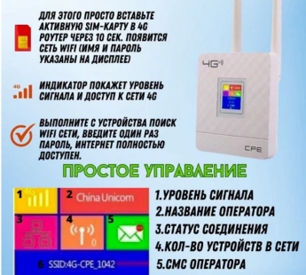 Wi-Fi роутер CPF903 LCD с сим картой LTE 4G, 2 антены 300Mbps (белый)#2104524