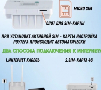 Wi-Fi роутер CPF903 LCD с сим картой LTE 4G, 2 антены 300Mbps (белый)#2104525