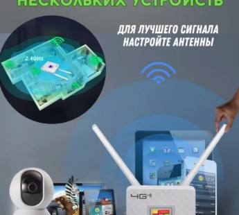 Wi-Fi роутер CPF903 LCD с сим картой LTE 4G, 2 антены 300Mbps (белый)#2104527