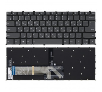 Клавиатура Lenovo ThinkBook 14 G4 IAP серая#2117044
