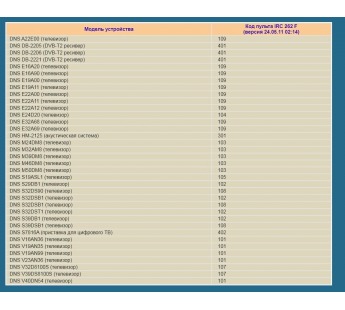 Пульт ДУ универсальный IRC DNS 262F TV, AUX#2034193