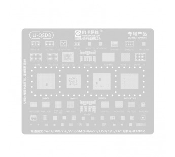 Трафарет UBGA7Gen1/680/775G/778G/SM7450/SM6225/SM7350/SM7315/SM7325(U-QSD8) AMAOE#2163959