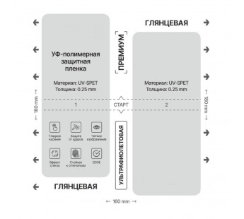 160x180 0.25mm UVSPET Глянцевая Ультрафиолетовая защитная пленка#2174817