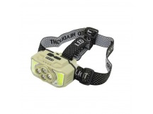 Налобный Светодиодный фонарь HX815 2XPE+SMD+COB (S1335)