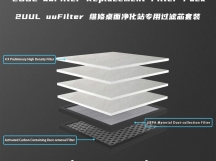 Сменный фильтр для вытяжки 2UUL FE02 uuFilter DeskTop Fume Extractor (Комплект из 6 шт.)