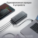 АКБ Anker 25600mAh PowerCore III Elite  87W A1291 BK#2048185