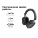 Накладные Bluetooth-наушники HOCO W35 черный#1941900