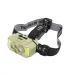 Налобный Светодиодный фонарь HX815 2XPE+SMD+COB (S1335)#2116854