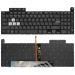 Клавиатура для Asus TUF Gaming A15 FA507NU черная с RGB подсветкой#2162476