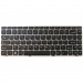 Клавиатура для ноутбука Lenovo Z360#434467